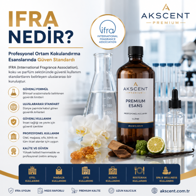 IFRA Nedir? Ortam Kokulandırma Esanslarında Neden Önemlidir?